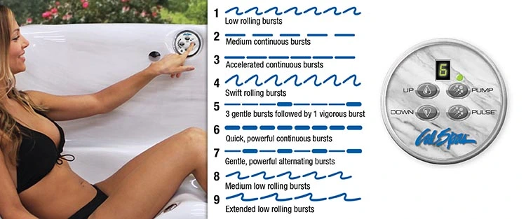 ATS Control for hot tubs in Youngstown